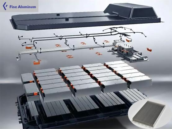 Blade Battery-fine Aluminum